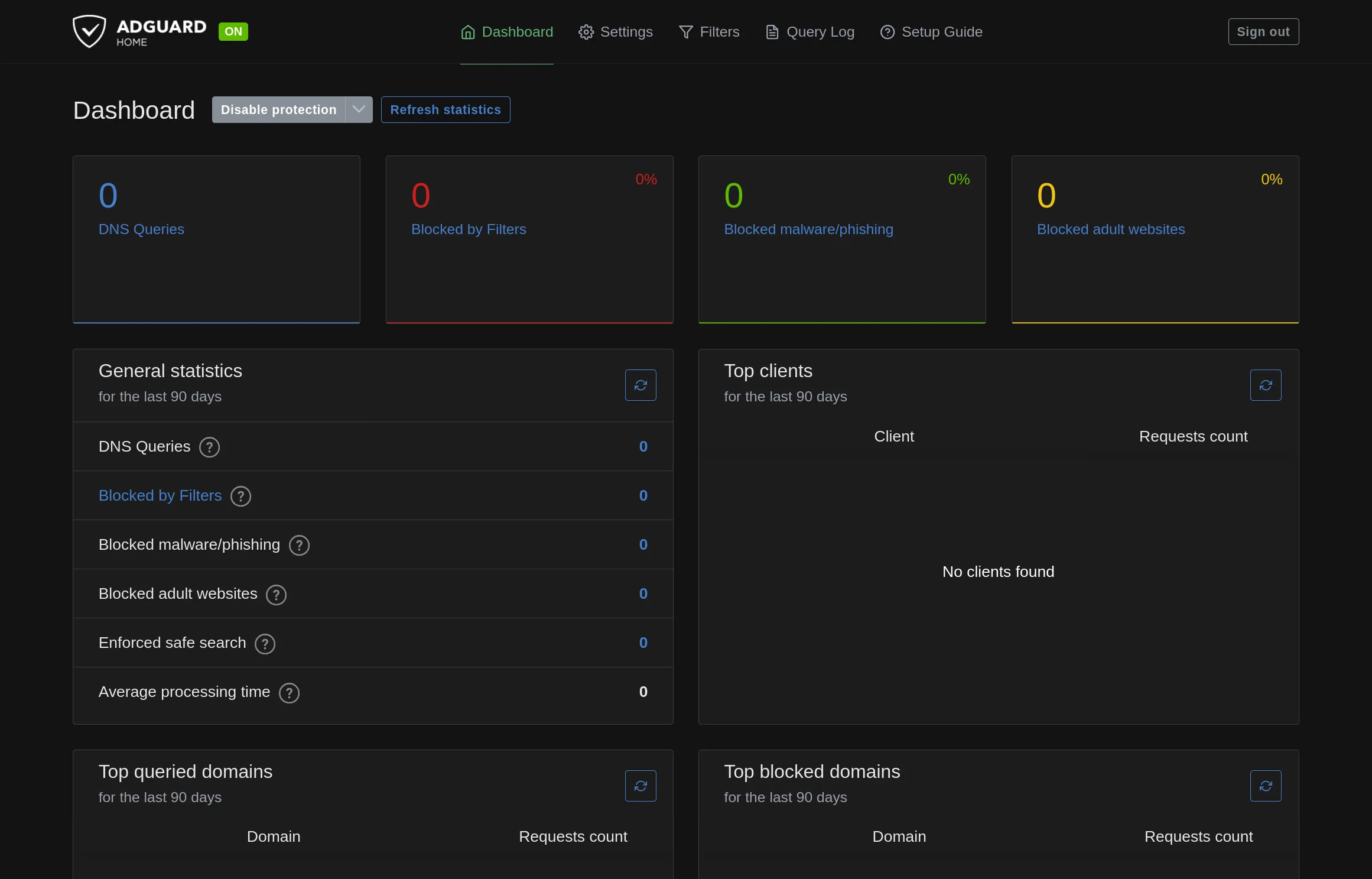 Empty AdGuard dashboard